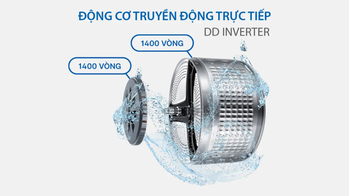 Động cơ truyền động trực tiếp vận hành bền bỉ, êm ái