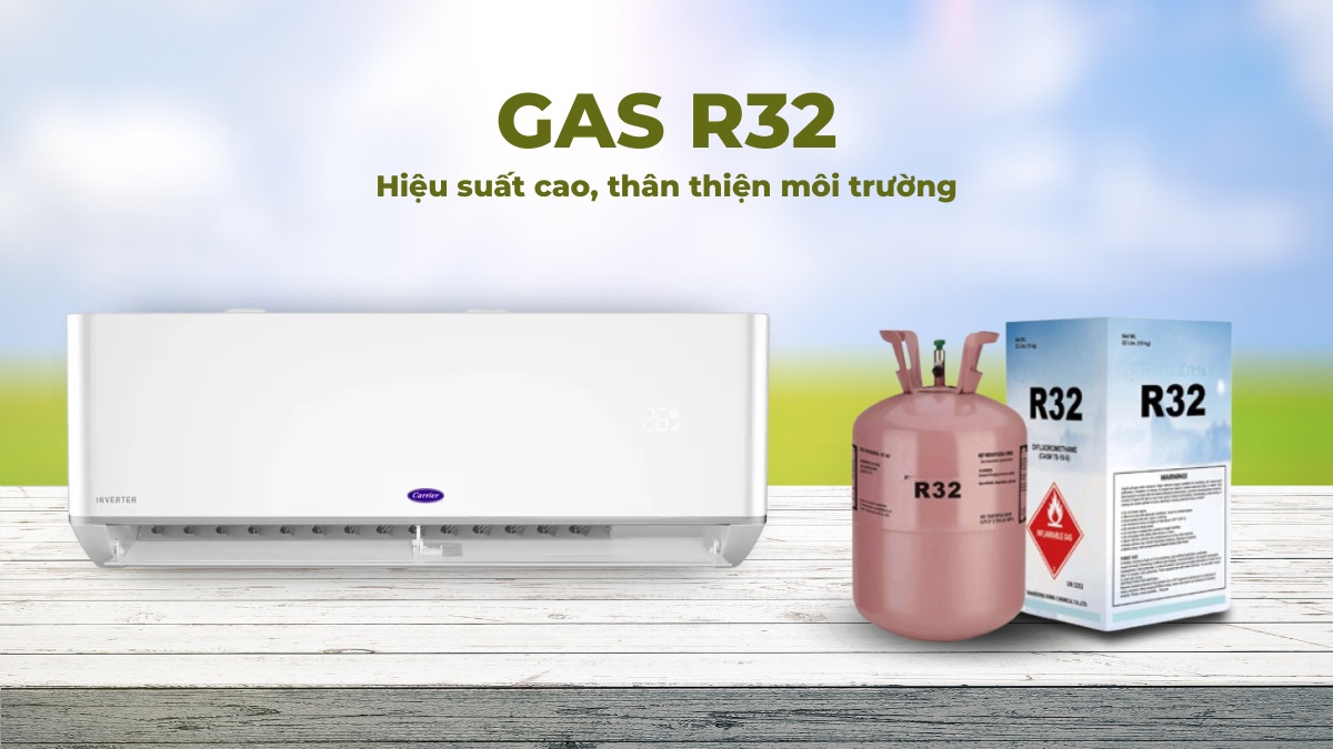 Gas R32 thân thiện môi trường, hỗ trợ tiết kiệm điện hiệu quả