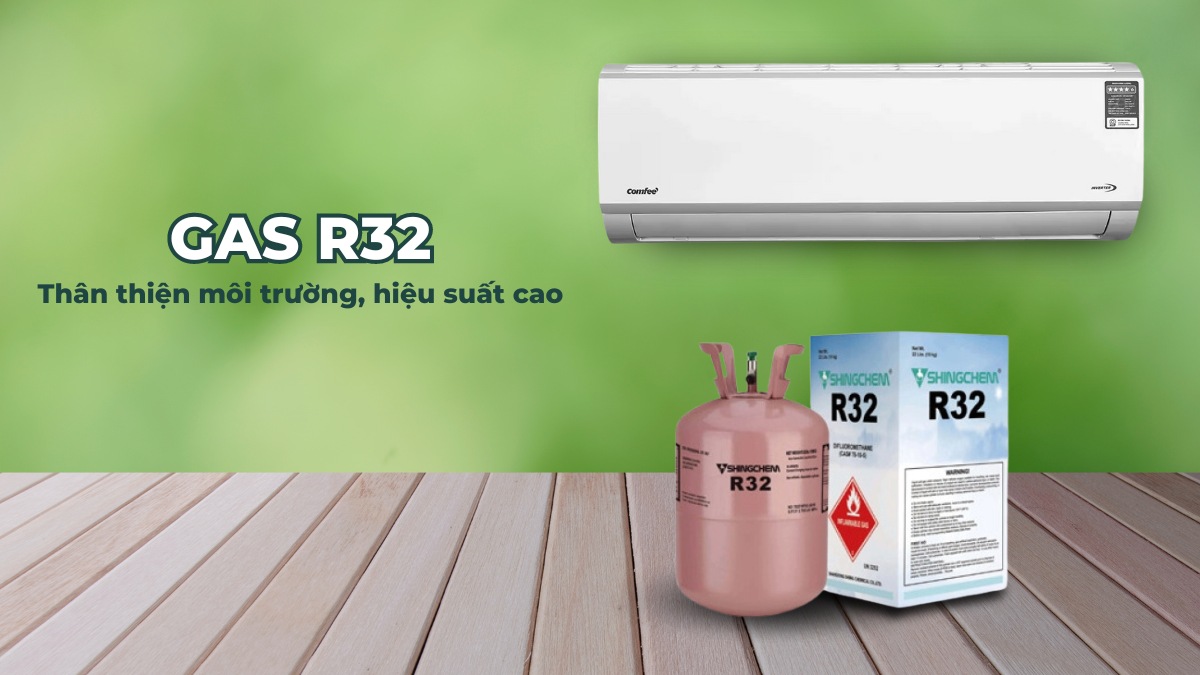 Gas R32 giúp thiết bị làm lạnh hiệu quả, giảm tác động đến môi trường