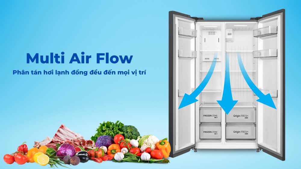 Multi Air Flow phân bổ hơi lạnh đồng đều