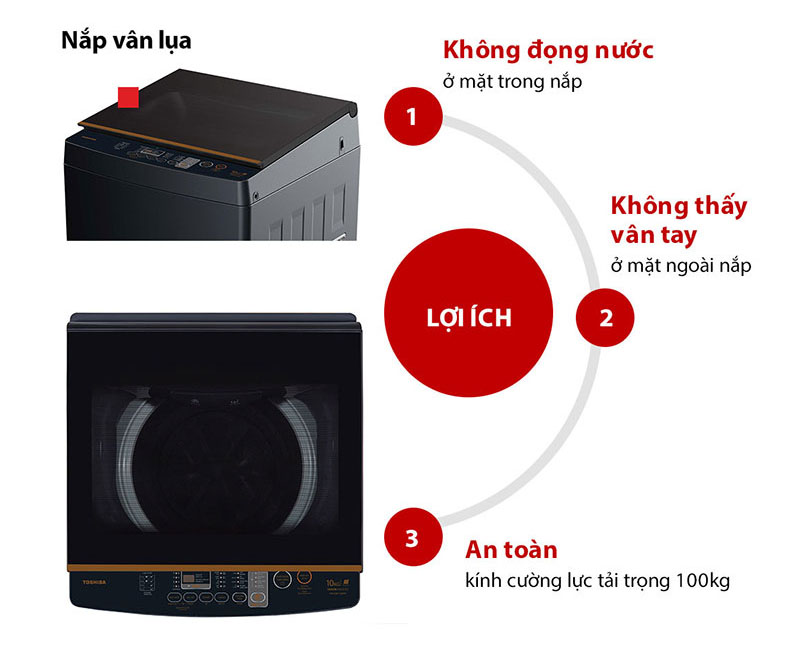 Nắp được làm bằng kính cường lực