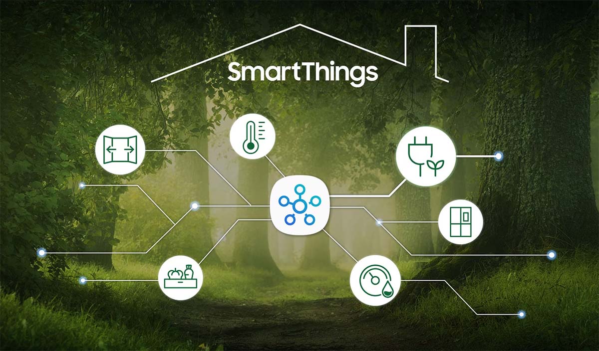 Chế độ SmartThings AI Energy.