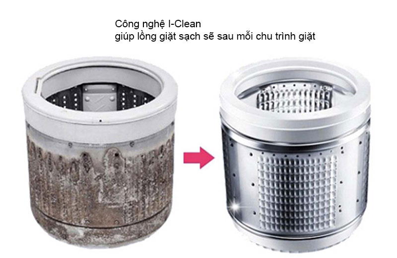 Tự động vệ sinh lồng giặt sau mỗi chu trình giặt với công nghệ I-Clean