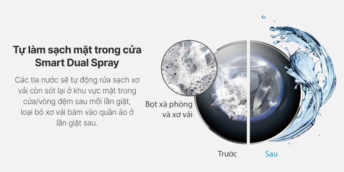 Tự làm sạch mặt trong và vòng đệm cửa giúp máy luôn hoạt động hiệu quả và bền bỉ