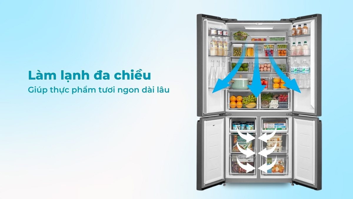 Làm lạnh đa chiều giúp thực phẩm tươi ngon dài lâu