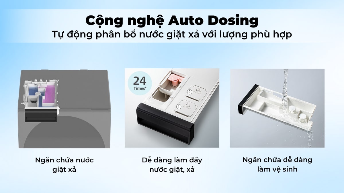 Công nghệ Auto Dosing giải quyết vấn đề lượng nước giặt, xả phù hợp